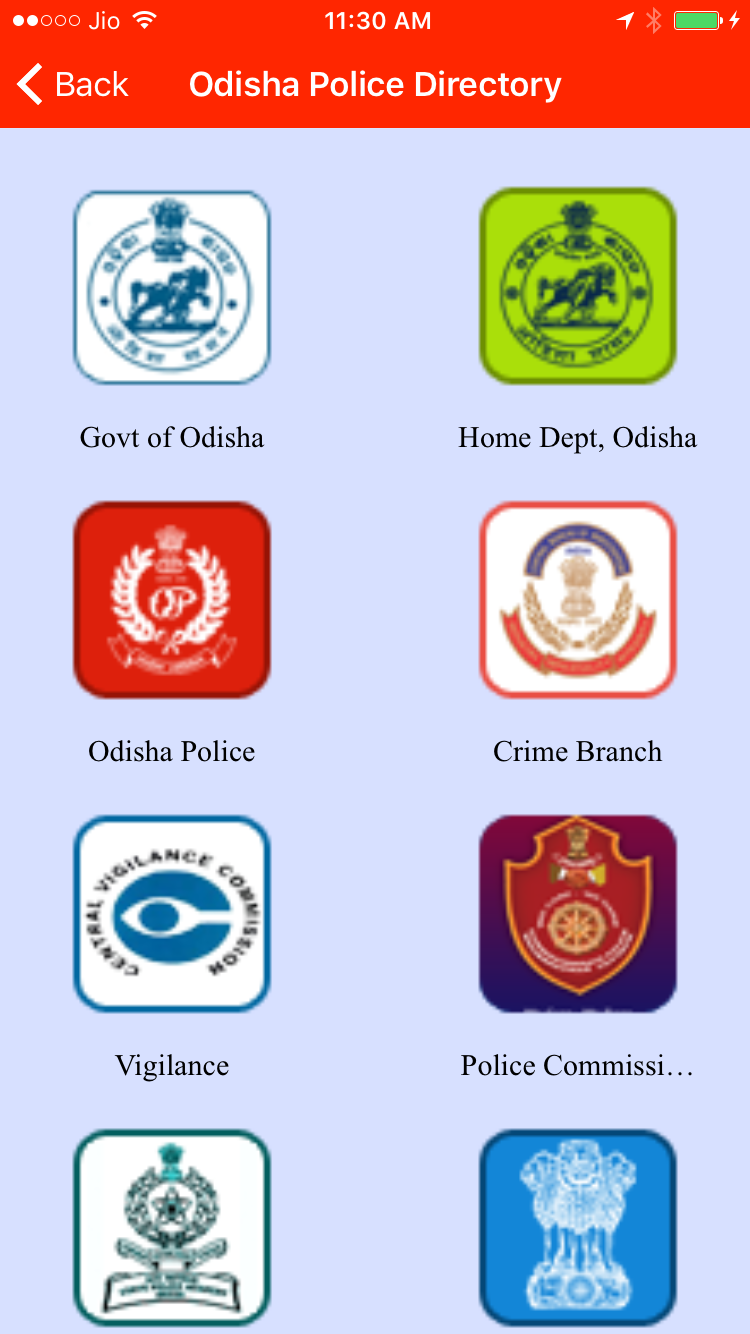 odisha-police